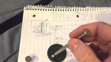 $3 Secret Drawer Lock