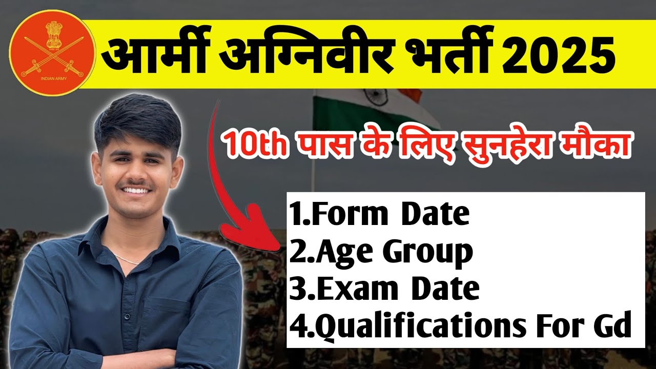 army-agniveer-bharti-2025-form-start-age-qualification-exam-date