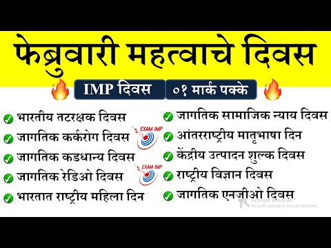 फेब्रुवारी महत्वाचे दिवस | Important Days In Marathi | Chalu Ghadamodi | Current Affairs in Marathi