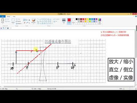 凹透镜成像图-第4题
