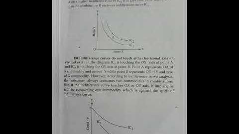 economic important questions degree 1st year