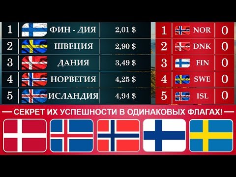 Видео: Сравниваем: Скандинавские Страны. Почему Они Настолько Успешные и Богатые?
