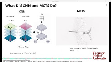 AlphaQuantum: The Deep Reinforcement Learning in the Quantum Tic-Tac-Toe
