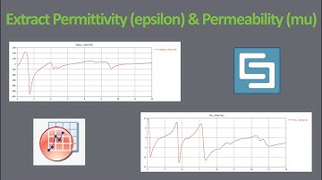 Obtaining Permittivity (epsilon) and Permeability (mu) of Metamaterial Absorber II CST Studio Suite