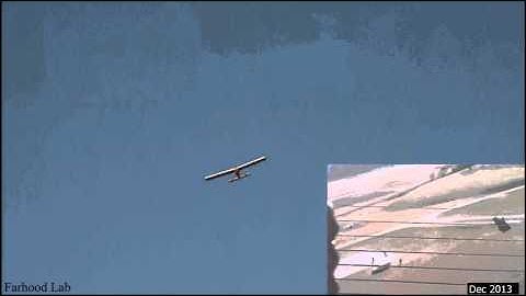 Telemaster UAV tracking a Split-S maneuver that settles into a level-turn trim