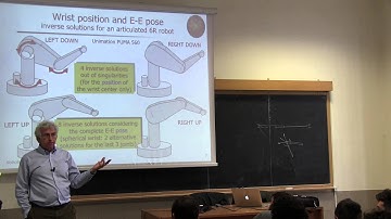Robotics 1 - Prof. De Luca Lecture 18 (7 Nov 2014)
