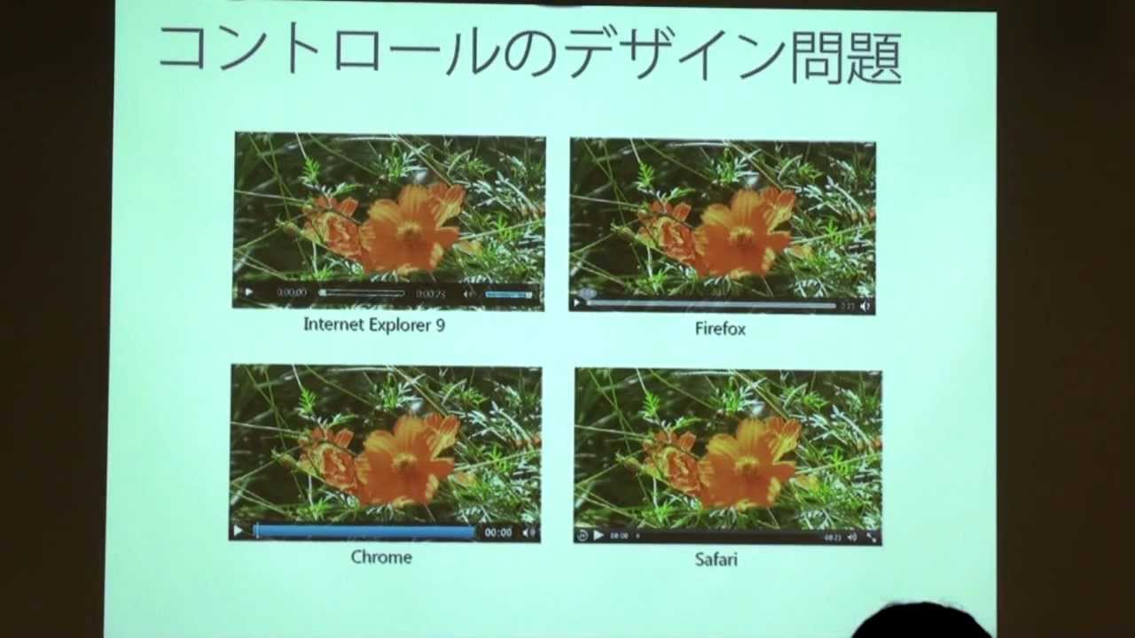 Html5j スタッフブログ 第40回html5とか勉強会のアーカイブ情報 Html5j スタッフブログ 第40回html5とか勉強会のアーカイブ情報