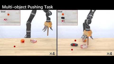 Learning Dynamic Object-centric Representations for Robotic Manipulation