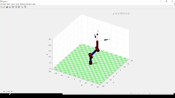 Simulación de robots manipuladores en Matlab