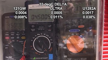 121GW Multimeter Thermal Test