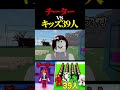 チーターvsキッズ39人で戦わせたらw