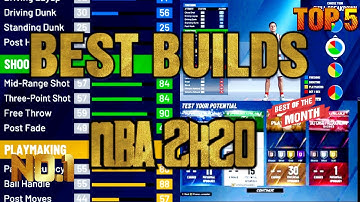 The Top 5 Best Builds In NBA 2K20! Most OverPowered Broken Archetypes!!