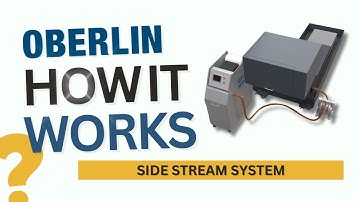 Oberlin Filter Company Side Stream System