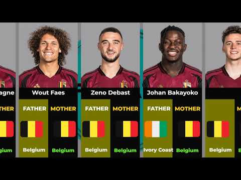 Video Belgium national football team – Likely 2026 Squad, Ages & Family Roots