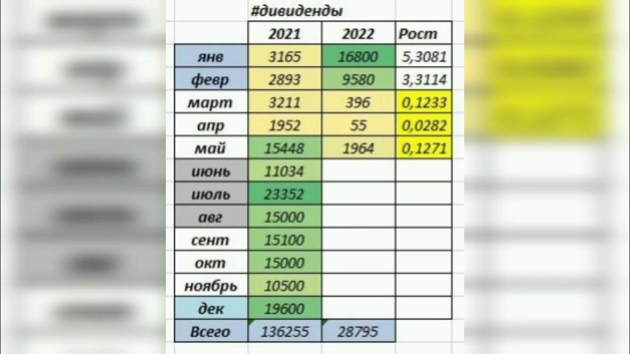 Российские примеры 2023 года