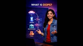 Complete OOPS in Java – Day 1 | Class vs Object Explained in Tamil
