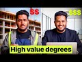 Top 6 High-ROI Degrees for Big Careers in 2026
