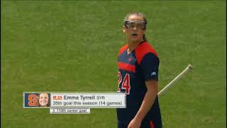 Syracuse vs North Carolina Women's College Lacrosse 2023