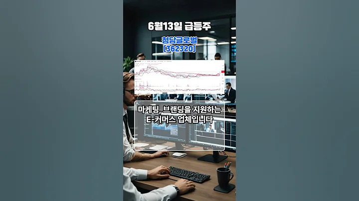 [ 06월 13일 급등주 ] 청담글로벌(362320) +20.18% 급등