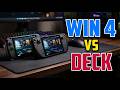 TOP 5 Best Gpd Win 4 Vs Steam Deck 2026