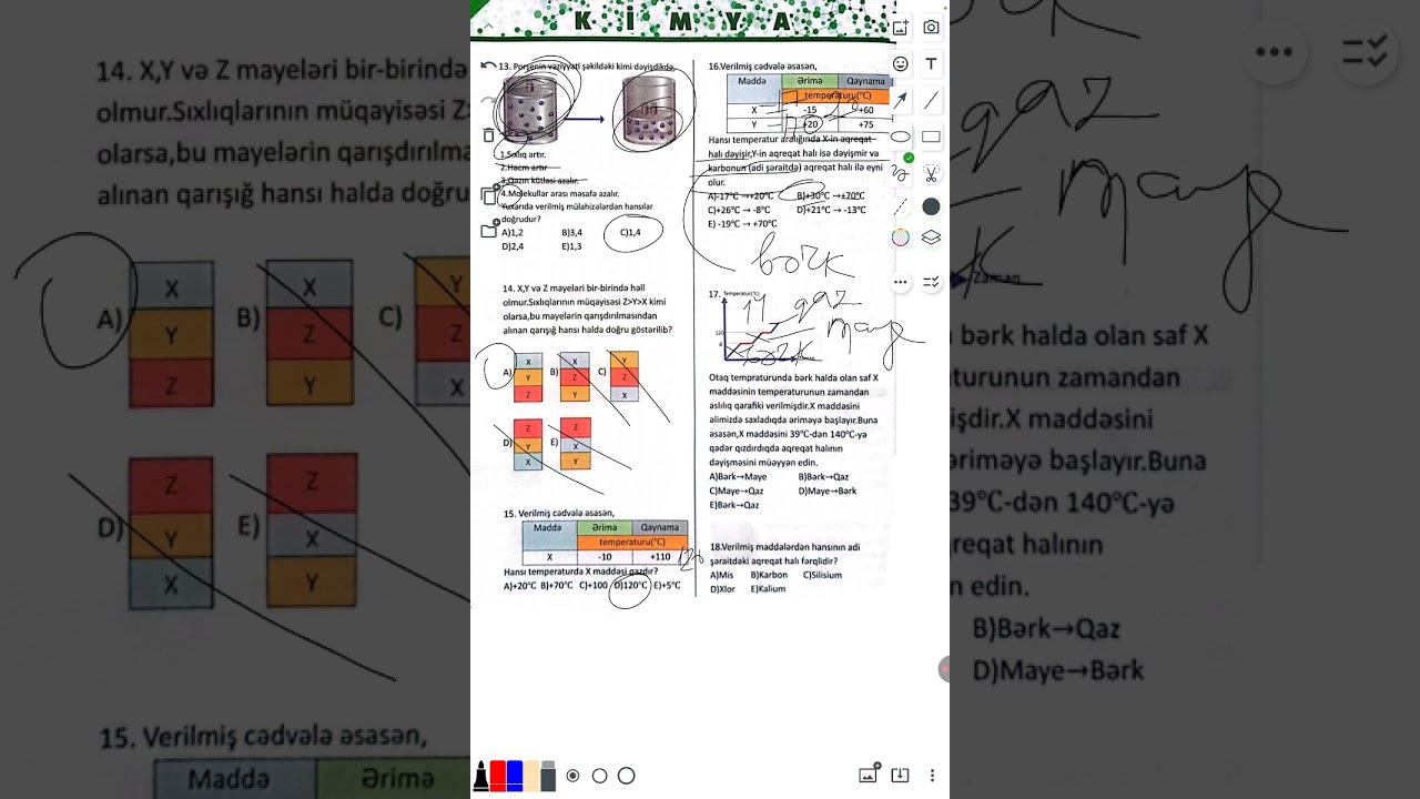 Maddələrin xassələri RFM test izahı