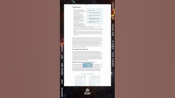 IVIAI+ #News #028: Meta Llama 3: The Next Generation of open source Large Language Models #ai #meta