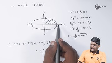 Area Under The Curve Problem No 8 - Applications Of Definite Integration - Diploma Maths II