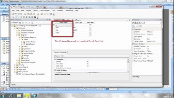 InTouch: Creating Bind List