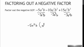 64 Factoring out a Negative Factor (4.5)