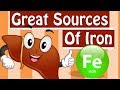 Top iron rich foods  iron deficiency symptoms