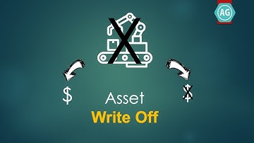 Fixed Asset Retirement /Disposal /Write off/ Sale Process Overview and Accounting Entries