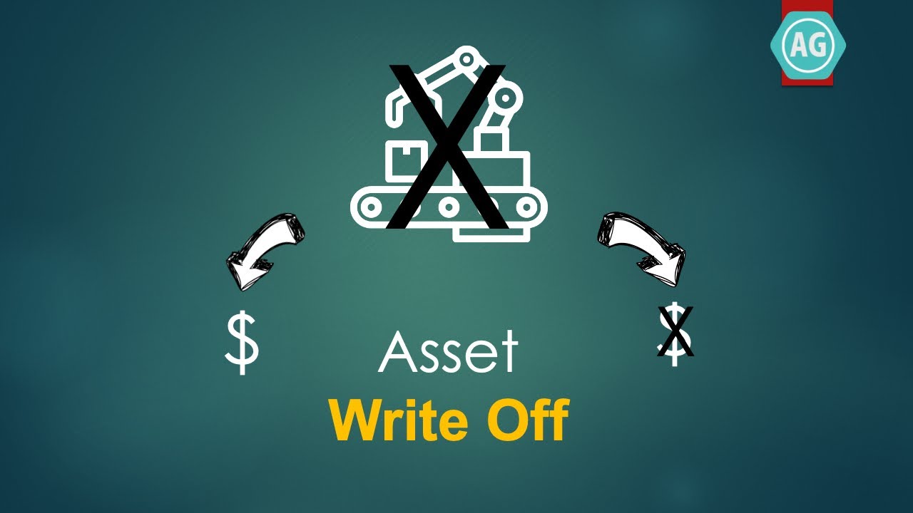 Fixed Asset Retirement Disposal Write Off Sale Process Overview And 