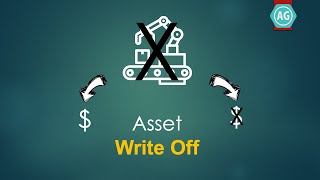 Fixed Asset Retirement /Disposal /Write off/ Sale Process Overview and Accounting Entries