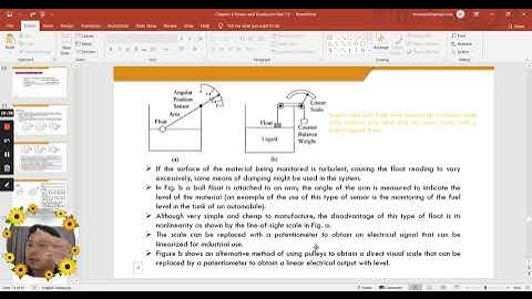Chapter 4: Sensor and Transducers (Part 3)
