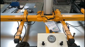 3s and Lean Improvements 28th April