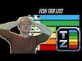 Fish Biologist reacts to "Fish Tier List" from TierZoo