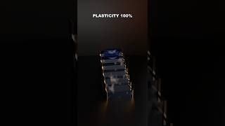 How Plasticity Changes Everything 🤯
