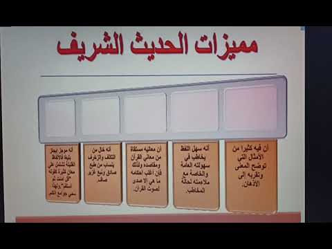 النثر في عصر صدر الإسلام