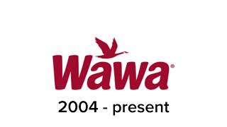 Wawa Historical Logos