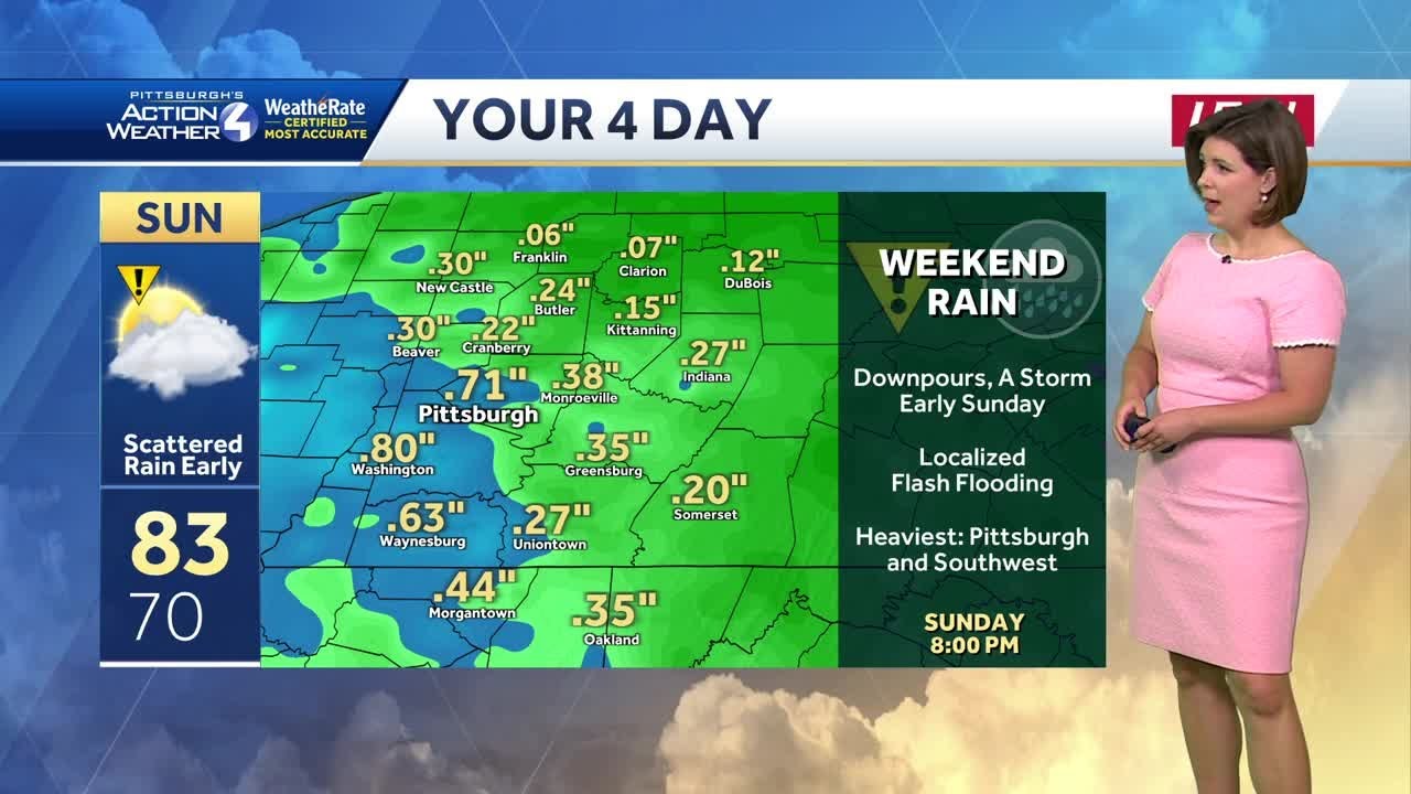 July 19 Forecast Western PA: Pockets of heavy rain develop this evening ...