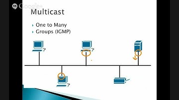 Comptia Network+ N10-006 Domain 1.8 Data Transmission Types