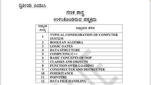 2nd PUC computer science reduced syllabus 2020- 21