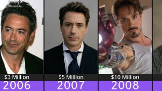 Robert Downey Jr Net Worth Evolution (1985-2024) 💵🤑