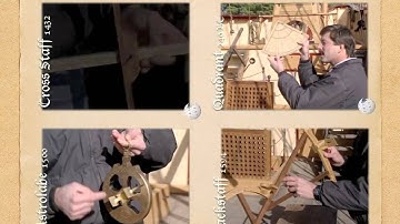 Historical Instruments for Measuring Position (at Sea)