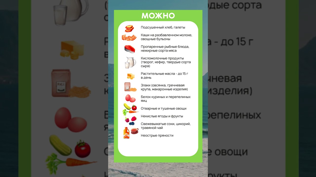 Можно при ХОЛЕЦИСТИТЕ