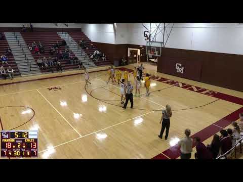 Cheyenne Mountain High School vs Pueblo East High School Womens Varsity Basketball