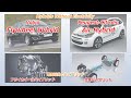 Hybrids Without Electricity Flywheel hybrid & Air hybrid