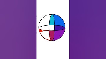 How to draw a Sphere| learn 3D shapes| step by step easy drawing  #viral #shorts #shrotsfeed