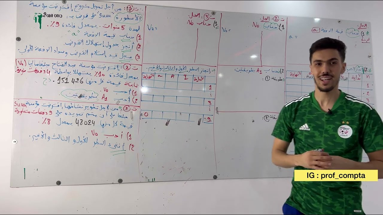 الحصة 16 : استهلاك القروض ~ تمارين ~ .