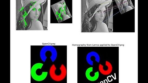 OpenCV: ORB Feature Points and Homography